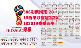 506彩票娱乐-2018西甲联赛冠军20182019赛季西甲冠军